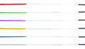 High Security Vitrification straw